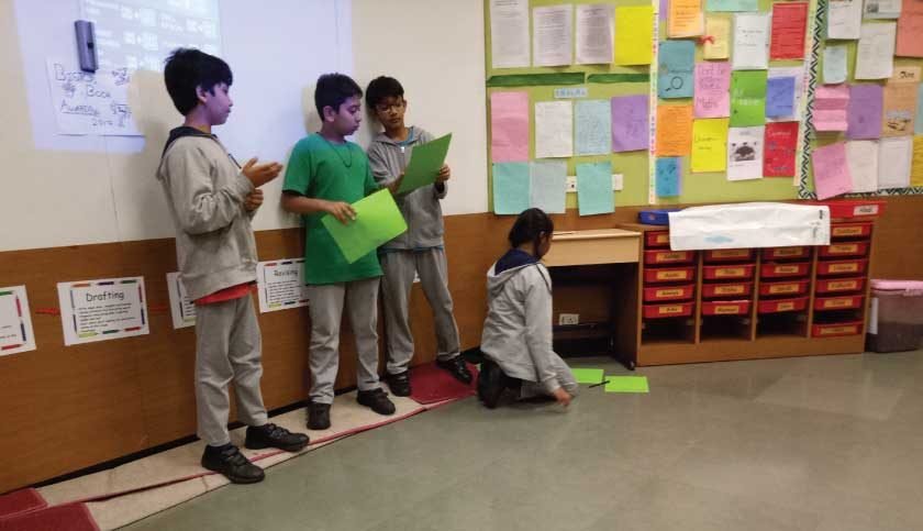 gallery-005-grade-5-visiting-ancient-history-to-create-learnings-for-the-future-