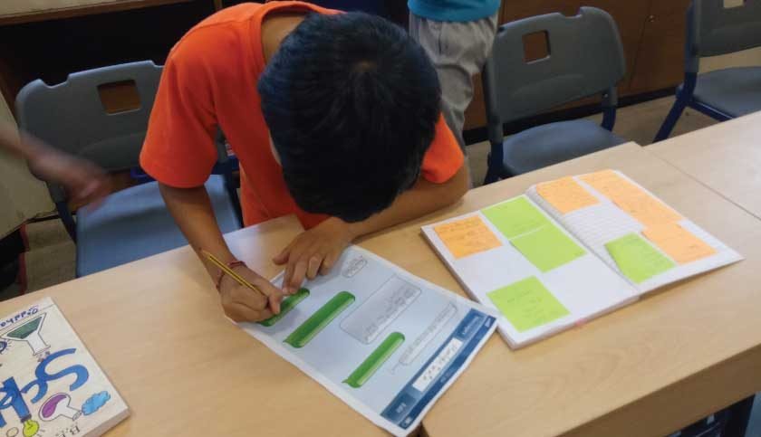 gallery-015-grade-5-visiting-ancient-history-to-create-learnings-for-the-future-