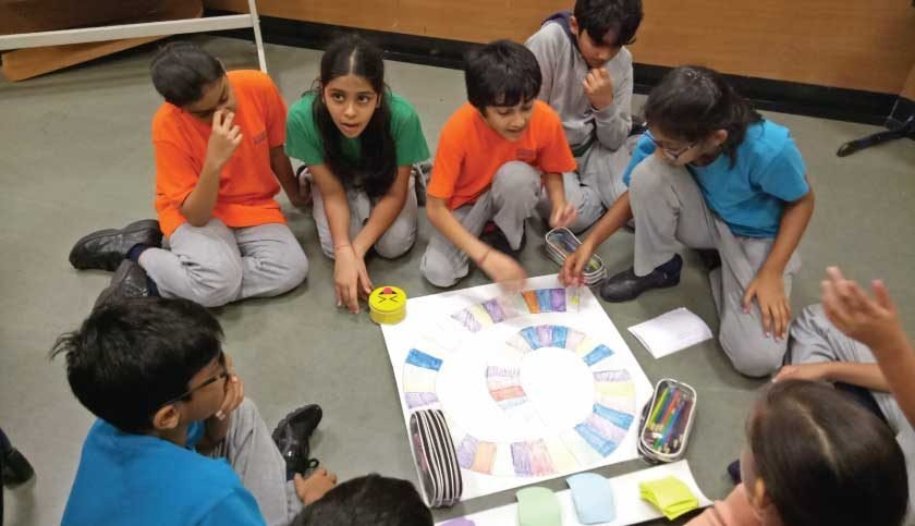 gallery-017-grade-5-visiting-ancient-history-to-create-learnings-for-the-future-